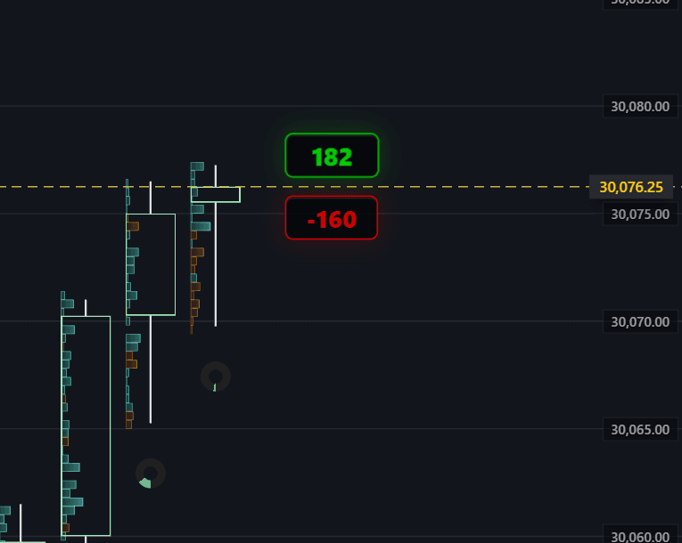 Current BASALT volume tick visualization showing live buy and sell activity